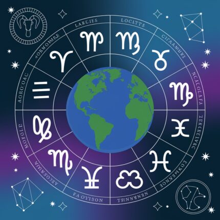 Corporate Numerology