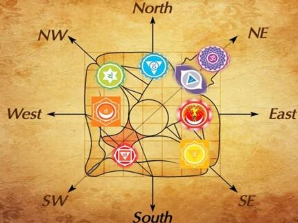 Vaastu Shastra Consultation